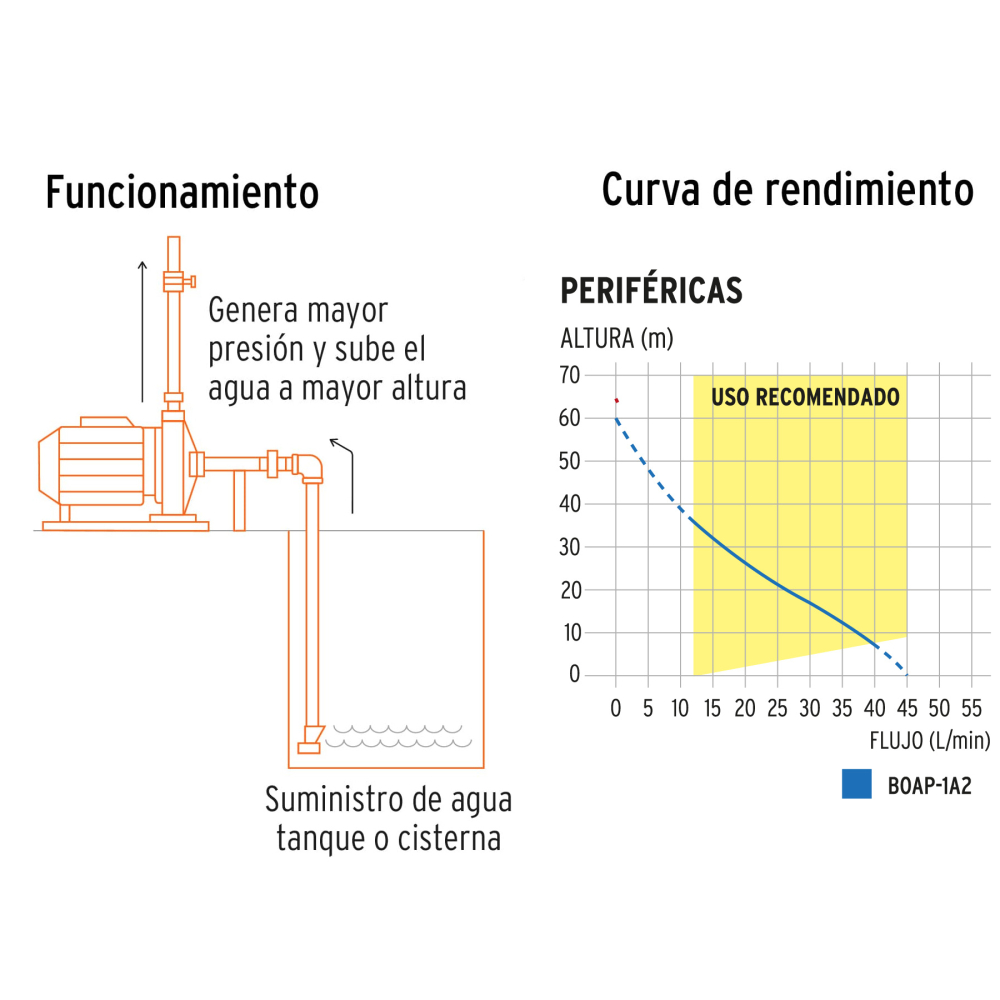 BOAP-1A2+FC2.jpg