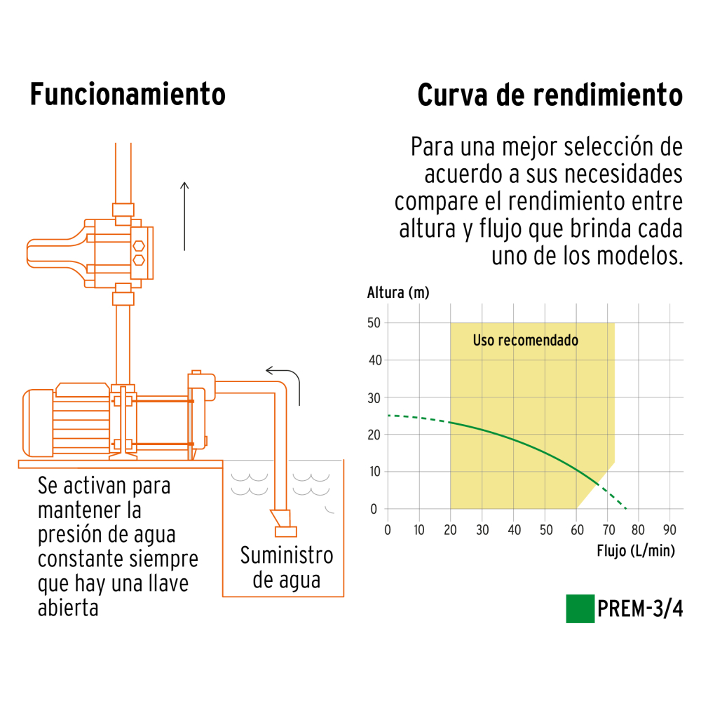 PREM-3-4+FC1.jpg