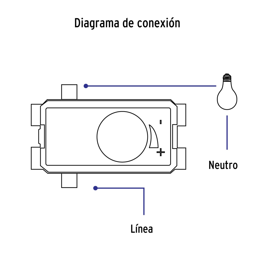 DIM-OB+FC3.jpg