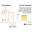HIDR-1-1-2X150+FC2.jpg