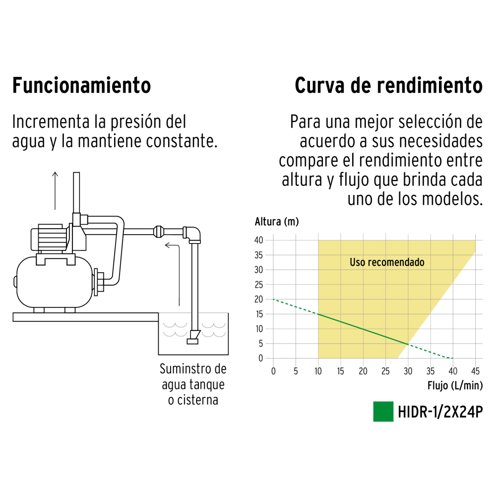 HIDR-1-2X24P+FC2.jpg