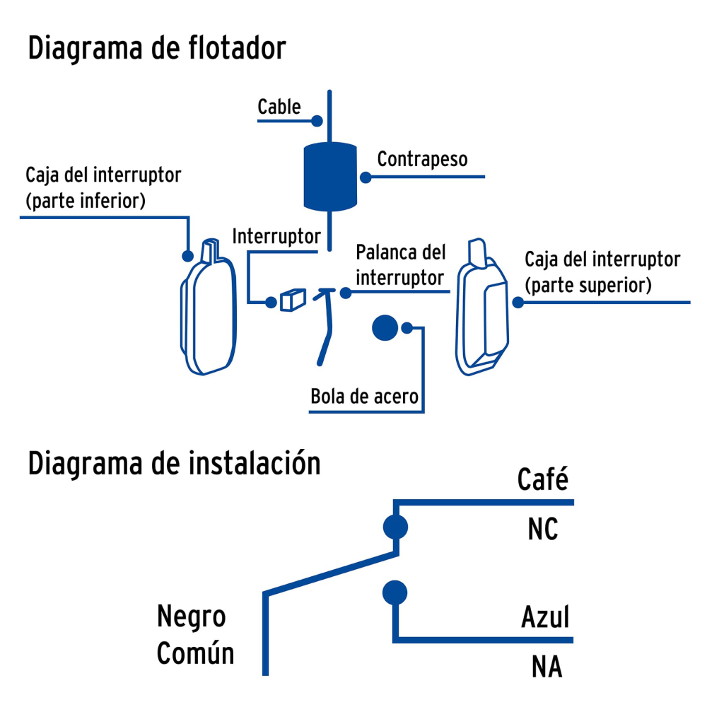 FLE-10+FC2.jpg