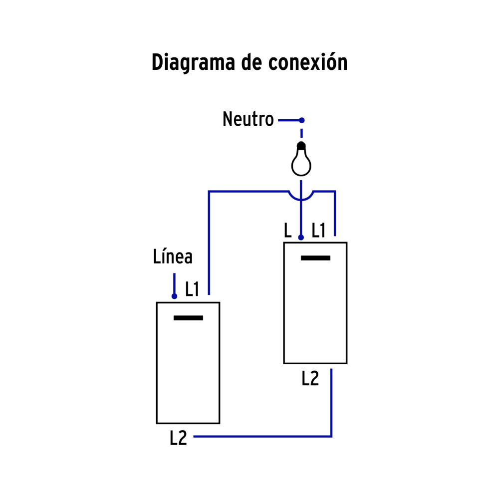 APSE15-EEB+FC3.jpg