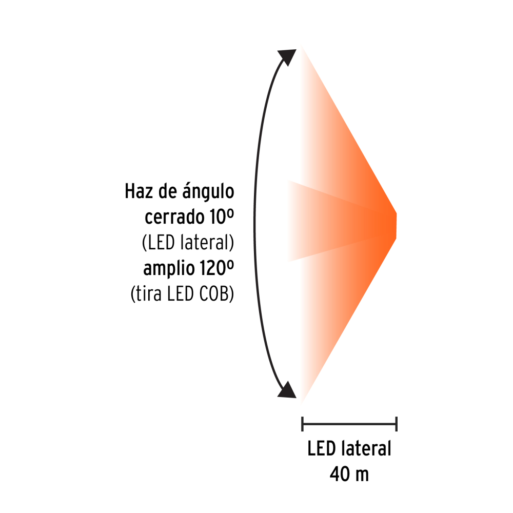 LI-CA-125R+D2.jpg