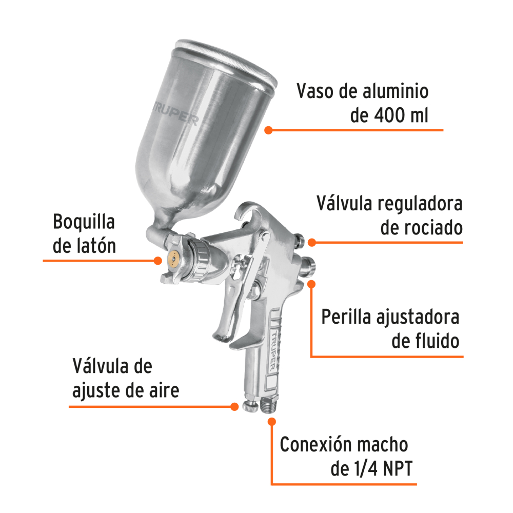 PIPI-421+FC1.jpg