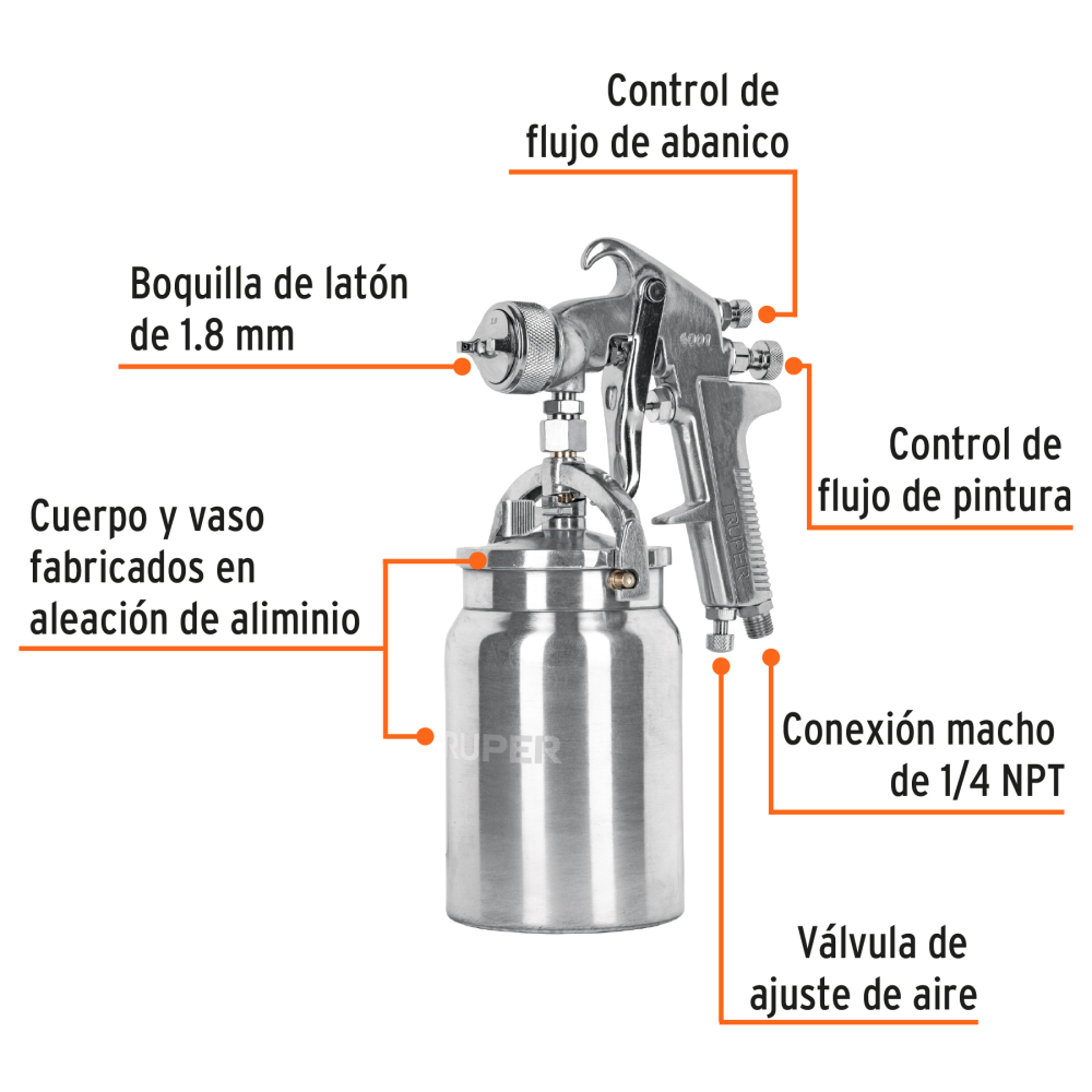 PIPI-320+FC1.jpg