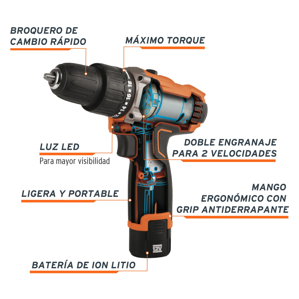ROTI-12AC+FC1.jpg