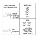 SOIN-250+D2.jpg