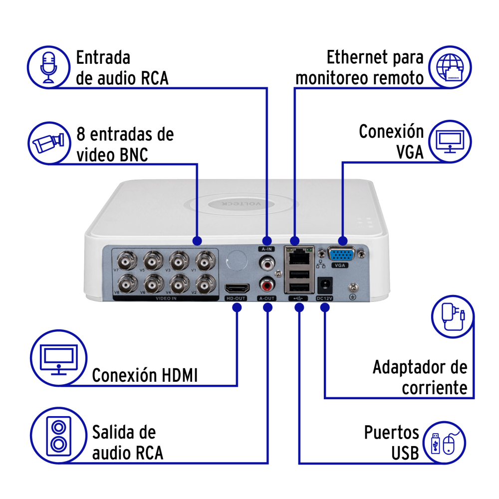 CTV-DVR-8A+FC1.jpg