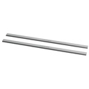 Blíster con 2 cuchillas HSS para cepillo portatil CEP-12 R20-CEP-12A